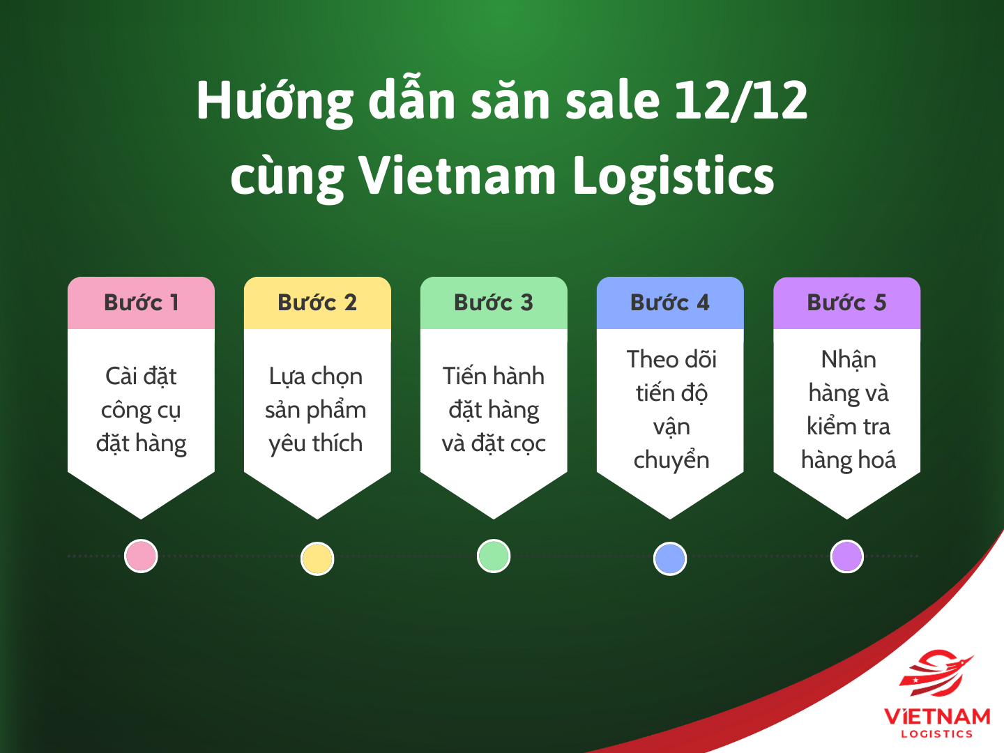 Hướng dẫn săn sale 12/12 cùng Vietnam Logistics